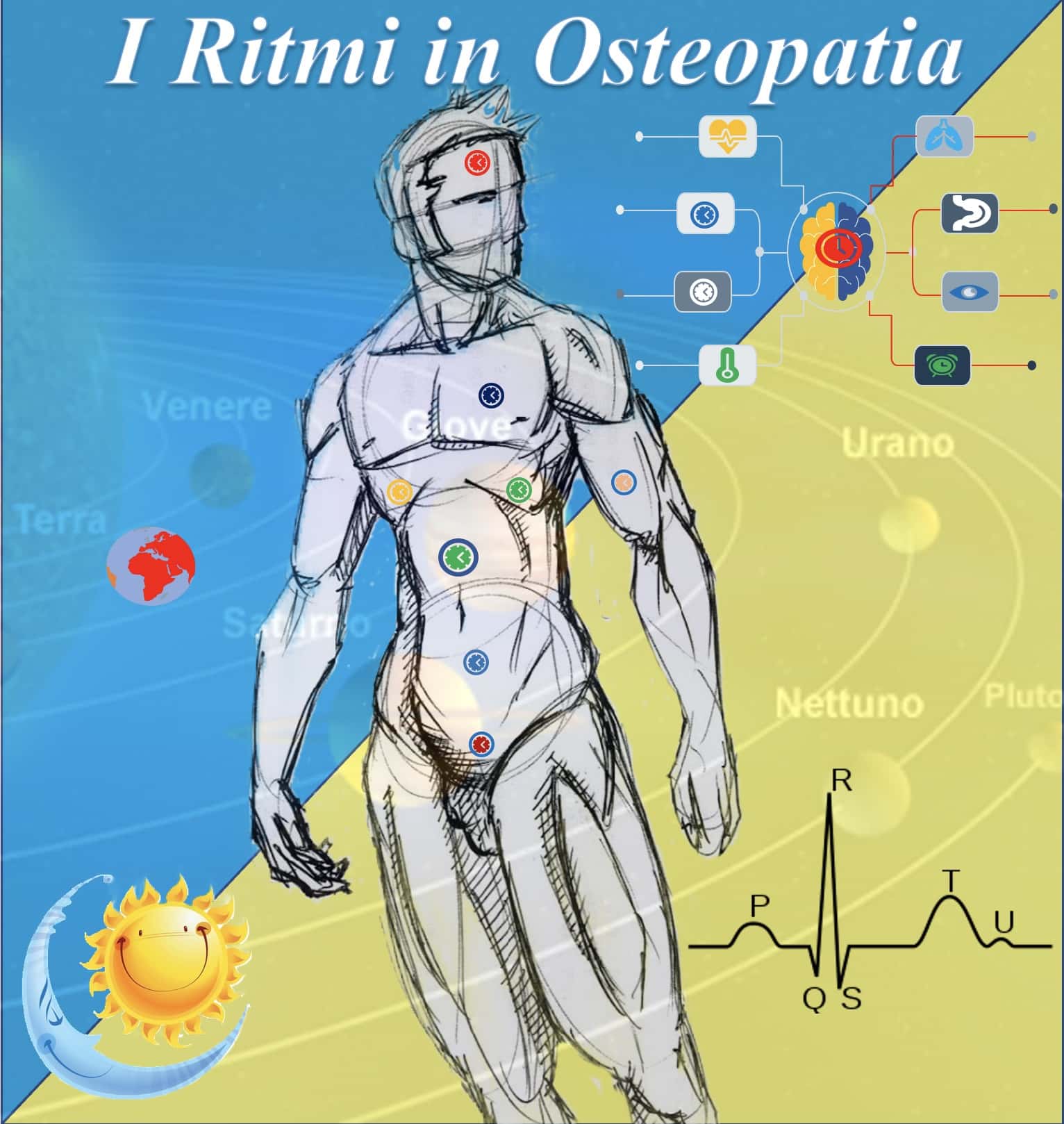 I ritmi in Osteopatia – Corso on-demand