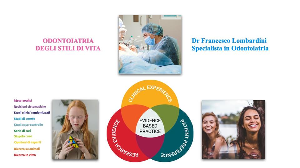 L’Odontoiatria degli Stili di Vita: il paradigma della complessità per migliorare la pratica odontoiatrica